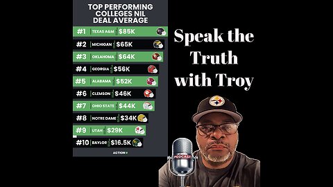 Speak the Truth with Troy: Episode 11 "The New Game: College Football and the NIL Revolution"