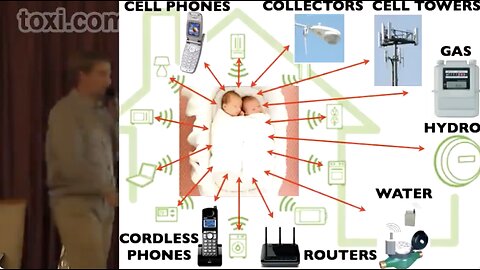 Smart Meters Are Horrible