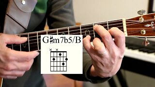 G#m7b5 guitar chord (B bass)