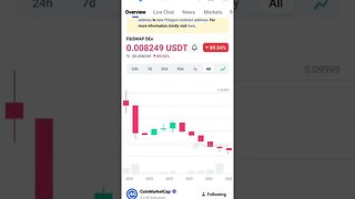 Fibswap Update: The Shocking Truth About the Crypto Scam #fibonacci #crypto #cryptoworld #shorts