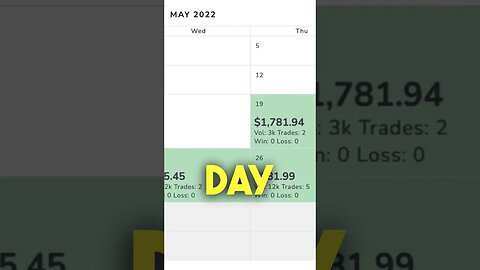 My First $1000 Day, Day Trading 🤑 #daytrading #stocks #daytrader