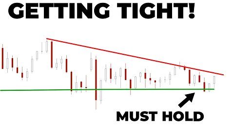 The Return of Market Volatility: A Tactical Guide for the Week Ahead!