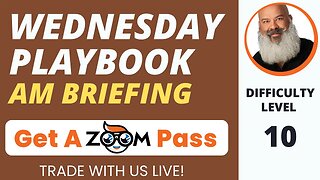 Wednesday AM Briefing | Level 10 Difficulty | ES Emini Price Action Trading System MES Micro Futures