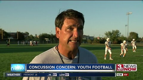 Youth football concussions