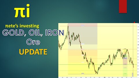 Gold Oil Iron Ore update for July 15 2022