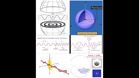 Spherical Wavefronts and Optics - No Audio after 8 min - Just Watch