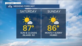 Humidity and heat continue into holiday weekend