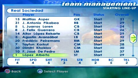 FIFA 2001 Real Sociedad Overall Player Ratings