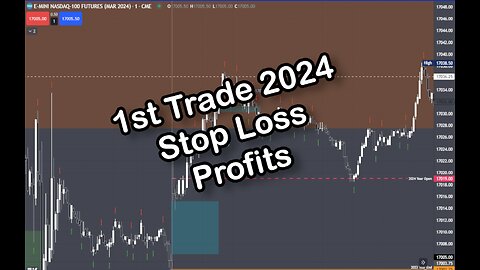 Unveiling the Untold Story: How First Trade of 2024 Hit Stop Loss but Resulted in Profits