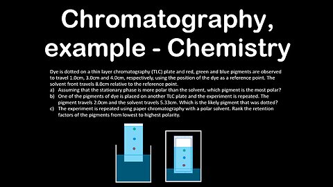 Chromatography, example - Chemistry