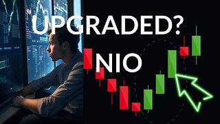 NIO's Uncertain Future? In-Depth Stock Analysis & Price Forecast for Mon - Be Prepared!