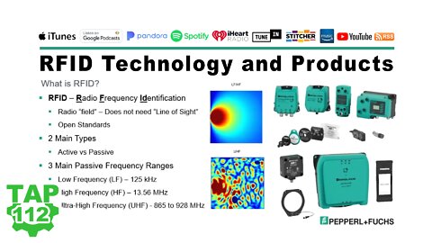 RFID Technology and Products