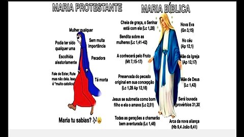 MARIA PROTESTANTE VS MARIA BÍBLICA. 😱😱