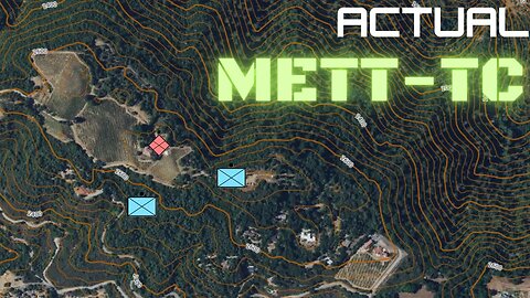 Actual METT-TC