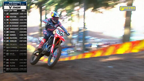 450 Qualifying Washougal Motocross AMA National