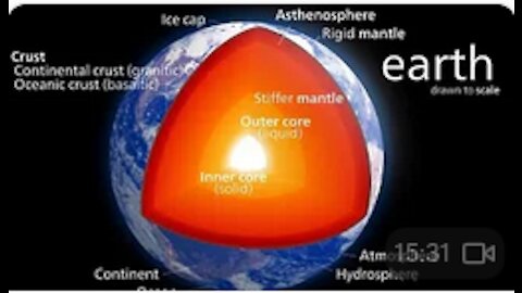Flat Earth Debunked - Hell Is In The Core Of The Earth (Earth Is A Sphere)