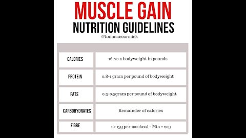 The BEST and WORST Protein Sources to Build Muscle & Lose Fat