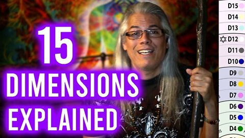 "15 DIMENSIONS EXPLAINED", HIGHER DIMENSIONS EXPLAINED, ALL DIMENSIONS EXPLAINED