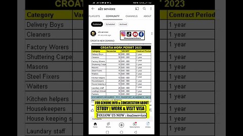 2023 CROATIA WORK PERMIT 2023 CROATIA WORK VISA 2023 #SHORTS #YTSHORTS #a2zservicez #croatiavisa