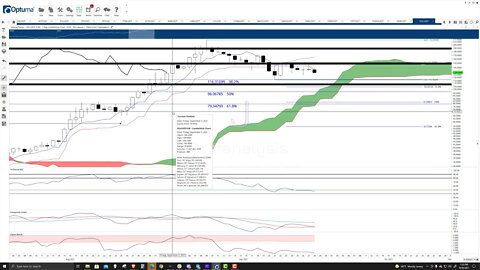 Solana (SOL) Cryptocurrency Price Prediction, Forecast, and Technical Analysis - Sept 28th, 2021