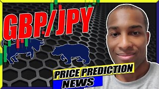 Trading Strategy For GBPJPY! Buy The Dip and Prepare?!