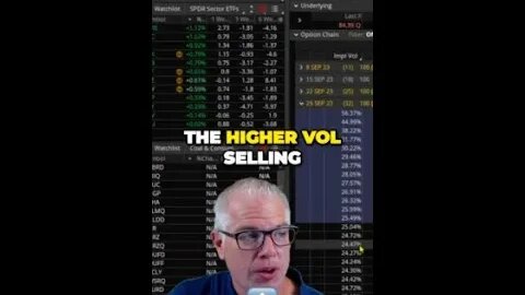 Unleashing Profit Potential Maximizing Gains with Volatility Strategies