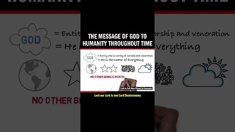 The Message of God to Humanity Throughout Time