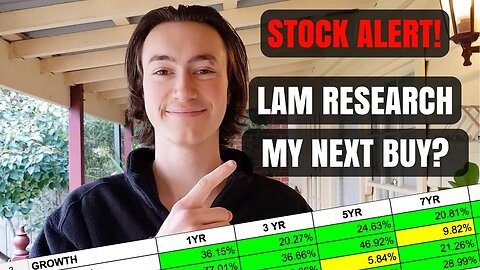 High Growth Stock On Sale 📈 (Feat. Hamish Hodder)