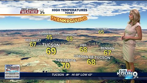 April's First Warning Weather November 22, 2018