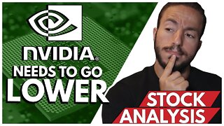 NVDA is a BUY at THIS price | Nvidia Stock Analysis