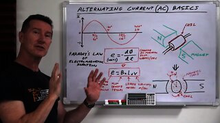 EEVblog 1417 - Alternating Current AC Basics - Part 1