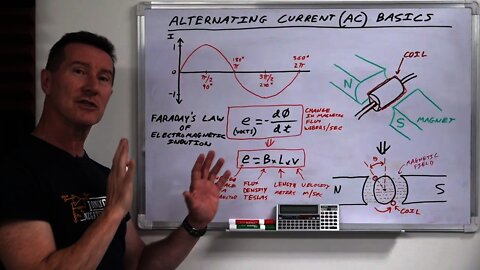 EEVblog 1417 - Alternating Current AC Basics - Part 1