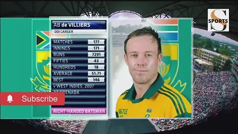 AB de Villiers fastest 100 of all timeSuperSport