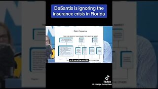 How #RonDeSantis Ignores #Florida #Insurance #Crisis #USA #American #Republican