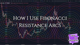 How I Use and Set Up Fibonacci Resistance Arcs In TradingView