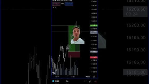 Nasdaq Day Trade Today #daytrading #daytradingtips #forex #futurestrading