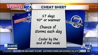 Storms will be more frequent this week