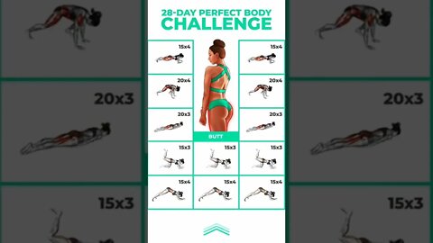 28 Days Weight Loss Challenge #shorts