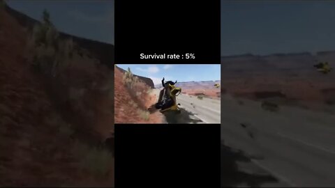 damage survival test