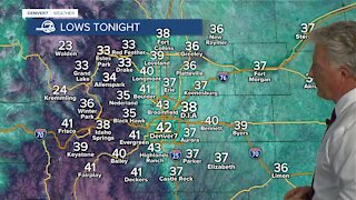 Wednesday evening forecast