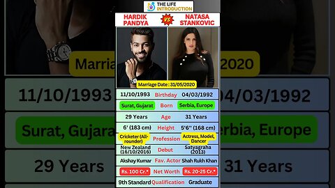 Hardik Pandya & Natasa Stankovic |📝favorite Cricketer 🤔?#love #cricketfans #natasastankovic