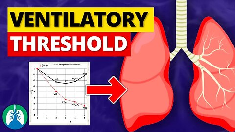 Ventilatory Threshold (Medical Definition) | Quick Explainer Video