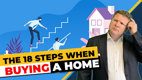 Steps to Buying a Home in 2021- The 18 Steps of Buying a Home for First Time Home Buyers
