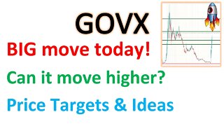 #GOVX 🔥 Big move today with huge volume! Can it move higher?