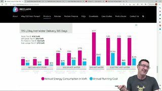 Instant Hot Water Heater vs Heat Pump Hot Water Tank System