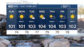MOST ACCURATE FORECAST: Hot Memorial Day weekend in Phoenix