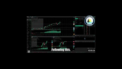 Achieving Profit Milestones - VIP Member's +$320 Profit In Day Trading