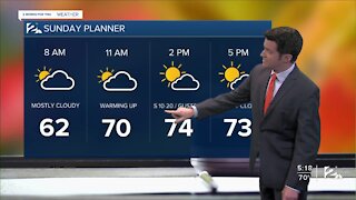 Saturday 5pm Weathercast