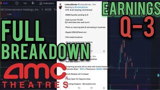AMC STOCK - EVERYTHING U NEED Q3 EARNINGS… WOW