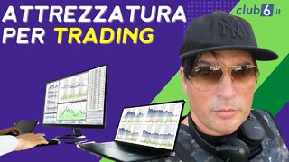 Che attrezzatura serve per fare trading con le criptovalute?